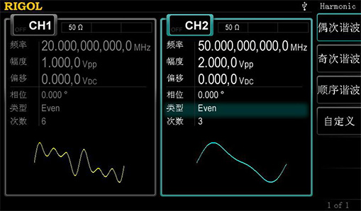 AG尊龙(中国)人生就是博官网